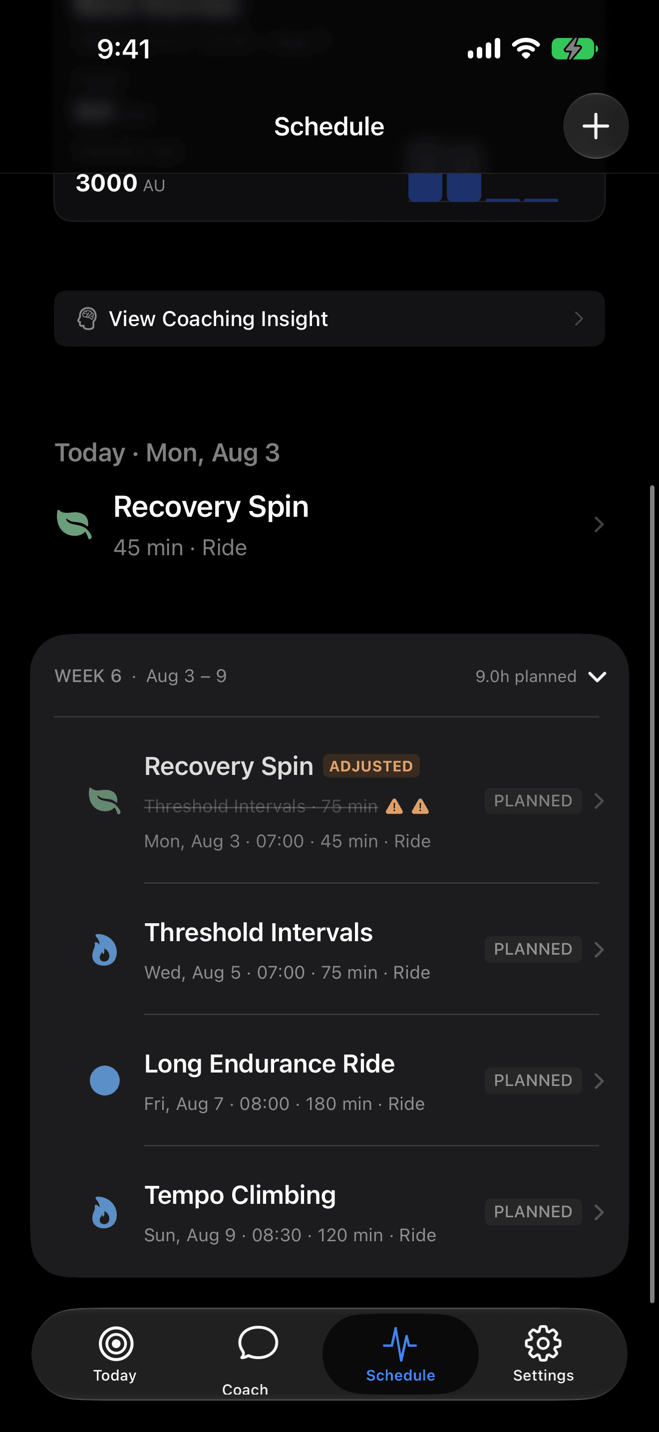Primed schedule showing the training week