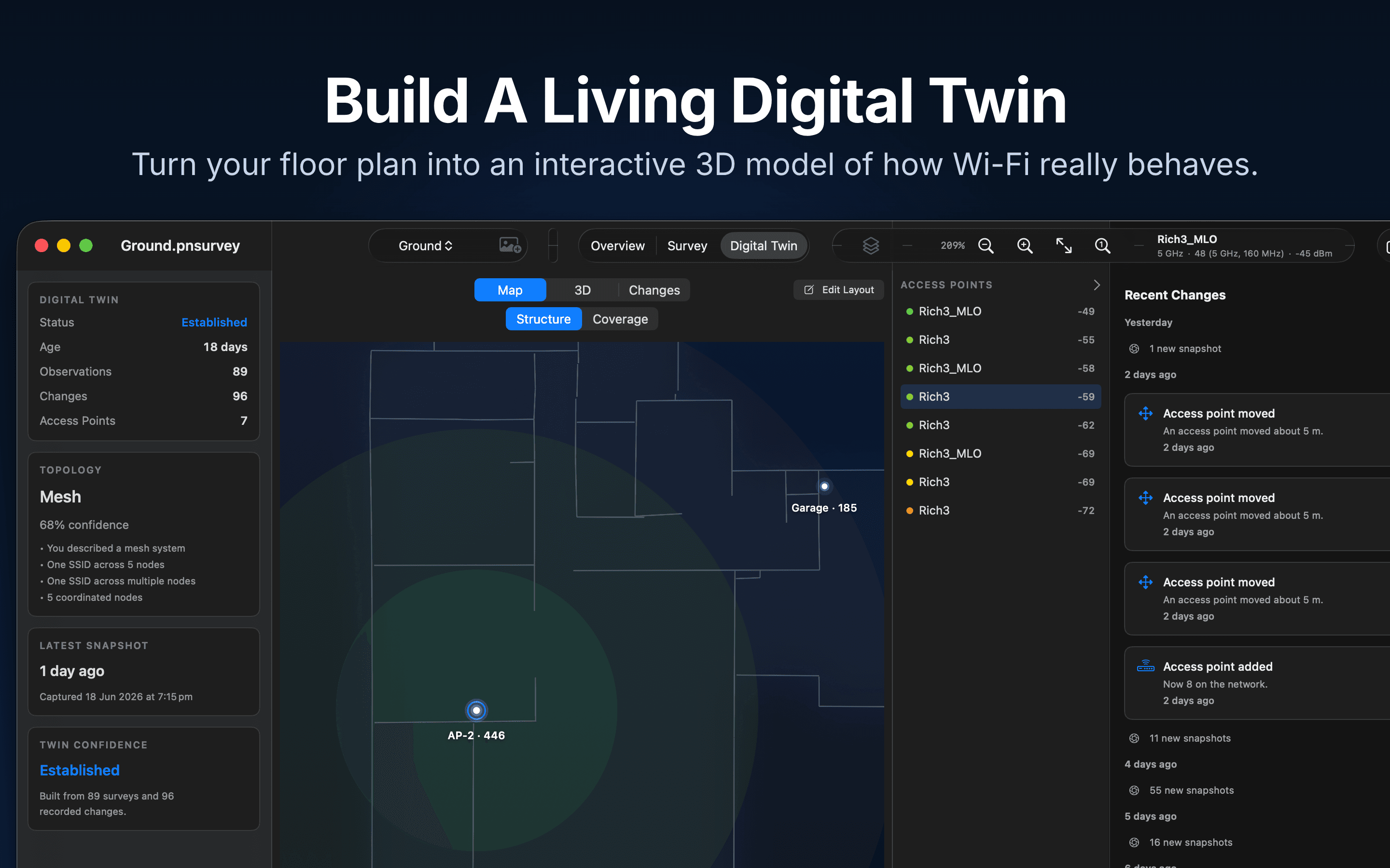 Primed Network campaign artwork: Build A Living Digital Twin