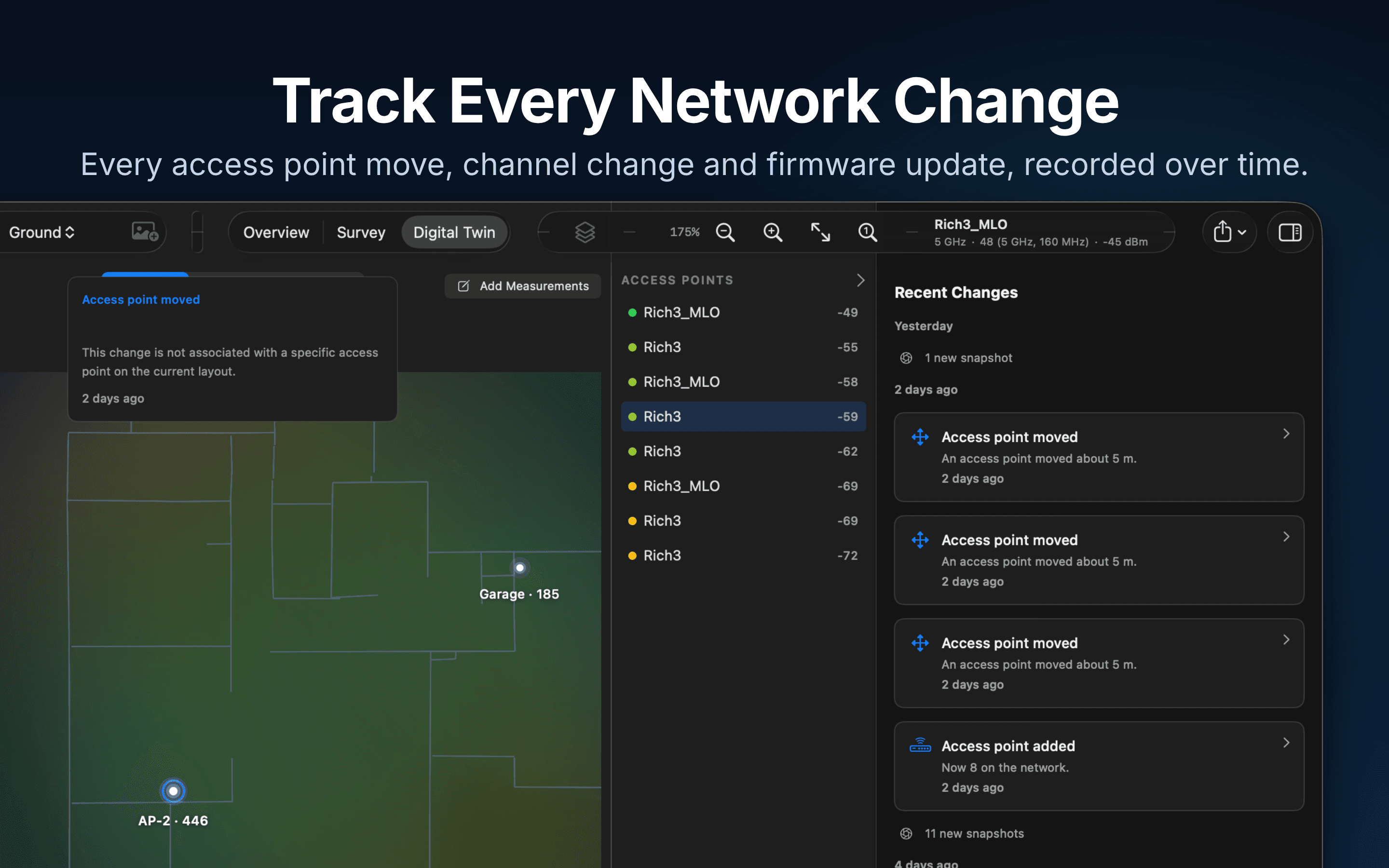 Primed Network campaign artwork: Track Every Network Change