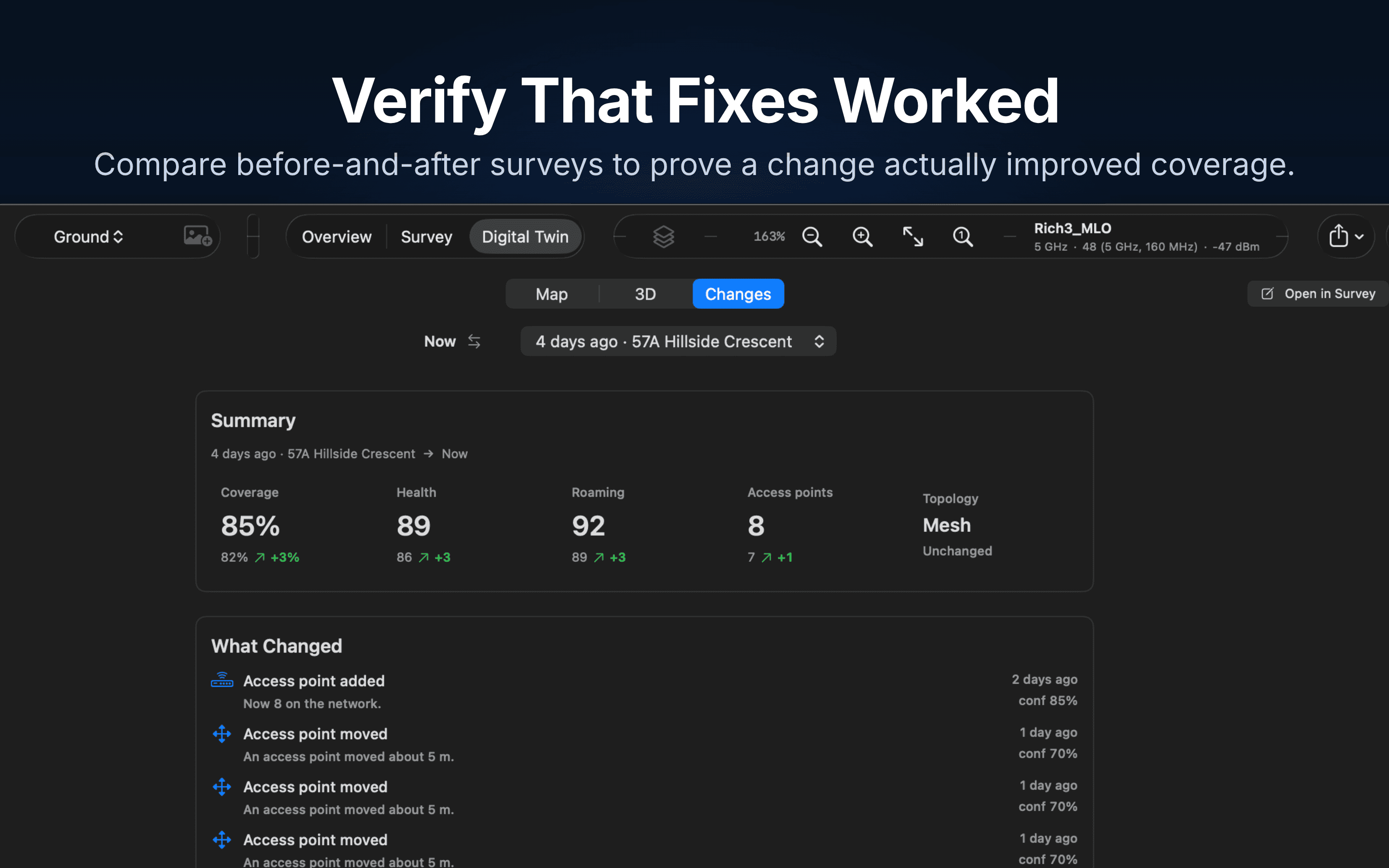 Primed Network campaign artwork: Verify That Fixes Worked